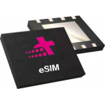 Customized eSIM Card-eSIM Module